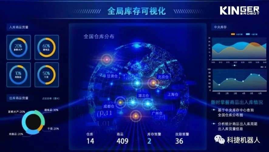 问鼎国际(中国区)有限公司 - 官方网站
